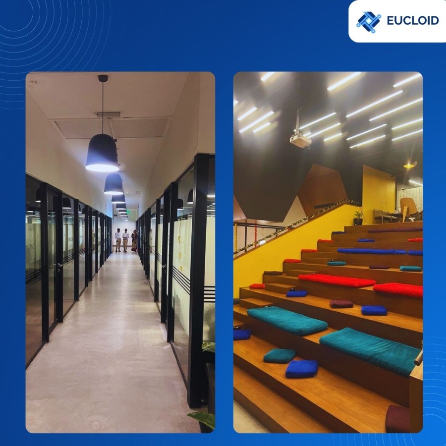 Eucloid's New Office in Chennai