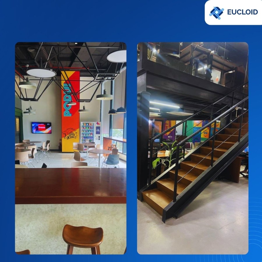 Eucloid's New Office in Chennai