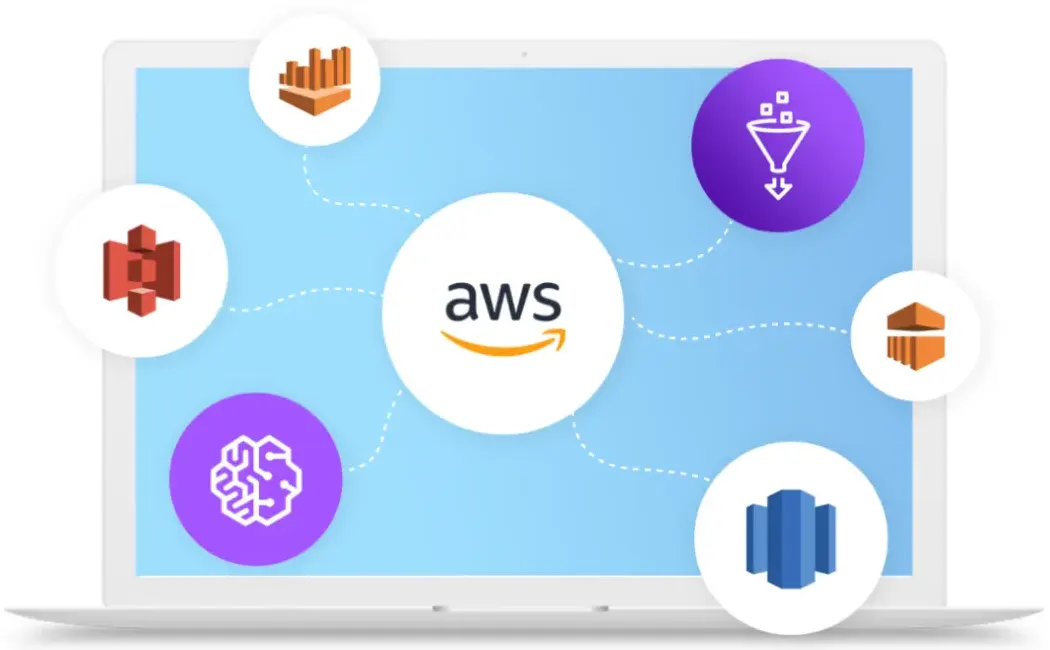 Amazon Web Services